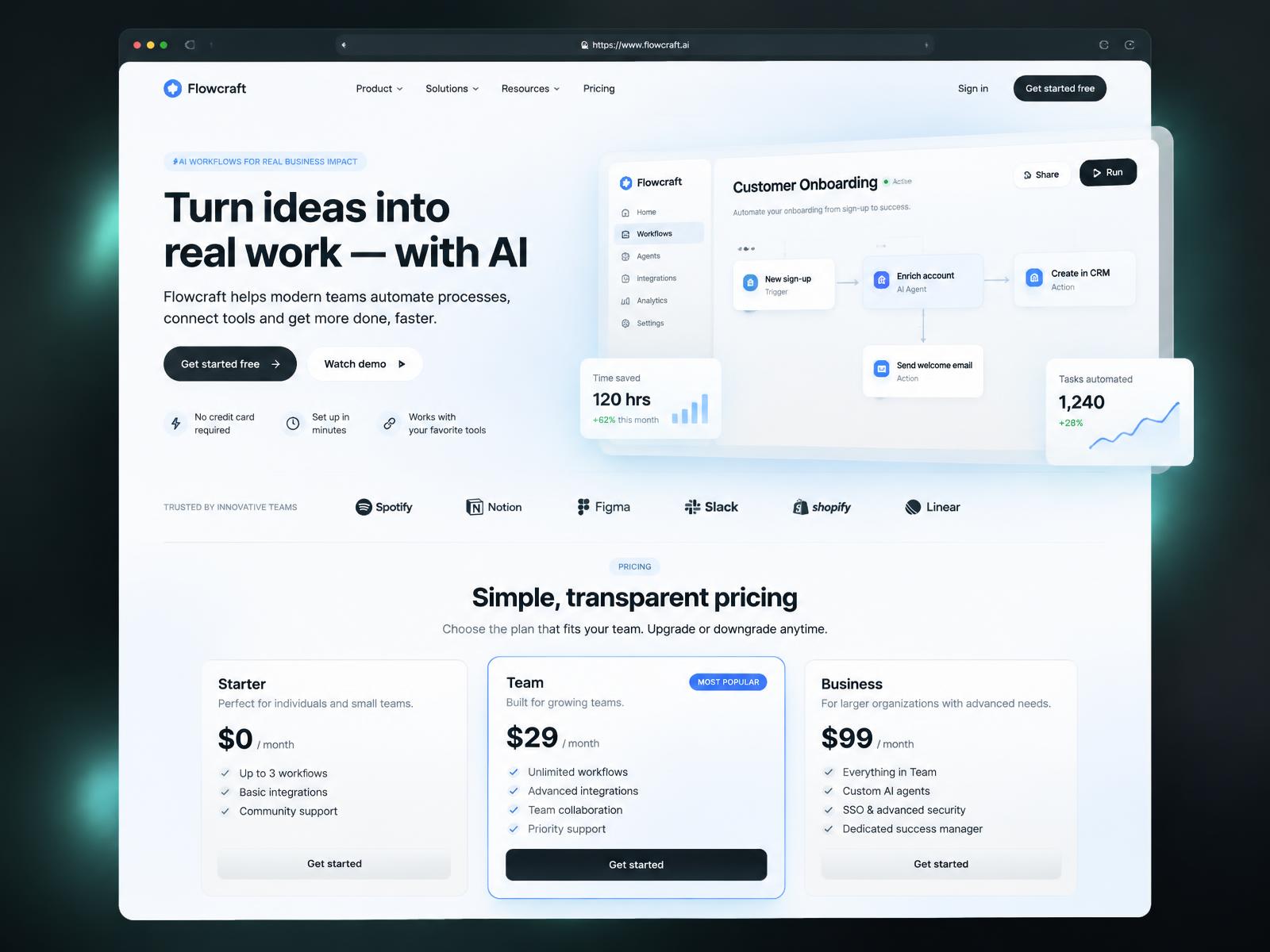 MoxoAI — B2B Workflow Landing Page template preview